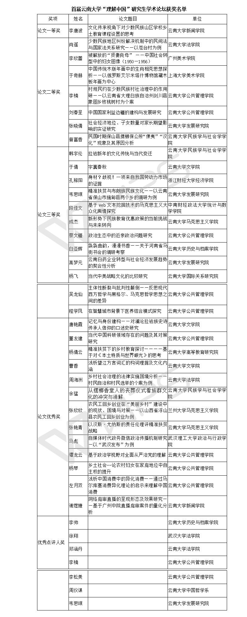 1497517141289648.jpg 微博图片.jpg